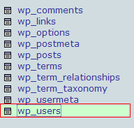 Adding admin user to WordPress database